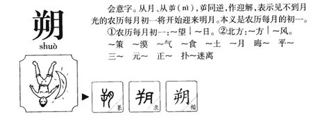 朔名字|朔字取名的含义是什么